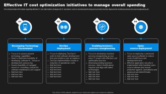 Enhancing Information Technology With Strategic Effective IT Cost Optimization Manage Introduction PDF