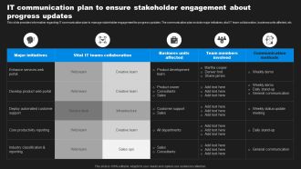 Enhancing Information Technology With Strategic IT Communication Plan To Ensure Graphics PDF