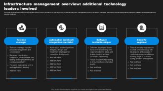 Enhancing Information Technology With Strategic Infrastructure Management Technology Guidelines PDF