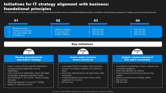 Enhancing Information Technology With Strategic Initiatives For IT Strategy Business Download PDF