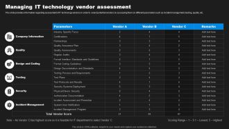 Enhancing Information Technology With Strategic Managing IT Technology Vendor Professional PDF