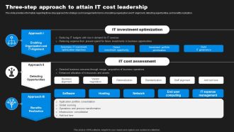 Enhancing Information Technology With Strategic Three Step Approach To Attain IT Cost Leadership Introduction PDF