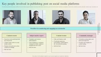 Enhancing Organic Reach Key People Involved In Publishing Post On Social Media Platforms Themes PDF