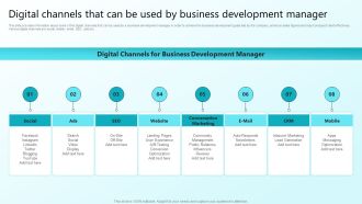 Enhancing Sales Through Effective Business Development Planning Procedure Digital Channels That Can Be Used Topics PDF