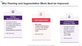 Enhancing Stp Strategies For A Successful Market Promotion Why Planning And Segmentation Background PDF