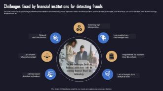 Ensuring Organizational Safety Using AML Transaction Challenges Faced By Financial Clipart PDF