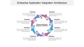 Enterprise Application Integration Architecture Ppt Powerpoint Presentation Icon Layout Cpb