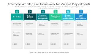 Enterprise Architecture Framework For Multiple Departments Ppt PowerPoint Presentation File Layout Ideas PDF