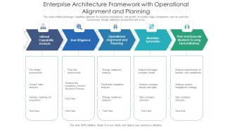Enterprise Architecture Framework With Operational Alignment And Planning Ppt PowerPoint Presentation Gallery Portrait PDF