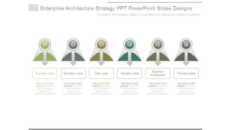 Enterprise Architecture Strategy Ppt Powerpoint Slides Designs
