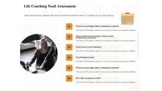 Enterprise Capabilities Training Life Coaching Need Assessment Ppt PowerPoint Presentation Outline Guide PDF