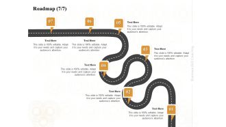 Enterprise Capabilities Training Roadmap Seven Process Flow Ppt PowerPoint Presentation Outline Examples PDF