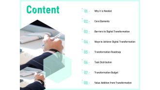 Enterprise Digital Transformation Content Ppt Icon Grid PDF