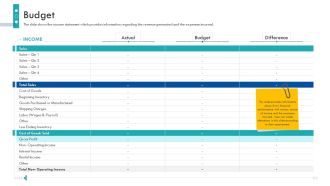 Enterprise Handbook Budget Ppt Visual Aids Example 2015 PDF