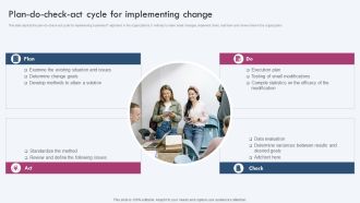 Enterprise IT Alignment Plan Do Check Act Cycle For Implementing Change Guidelines PDF
