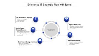 Enterprise IT Strategic Plan With Icons Ppt PowerPoint Presentation Portfolio Graphics Example