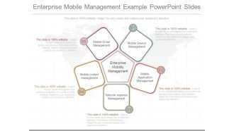 Enterprise Mobile Management Example Powerpoint Slides