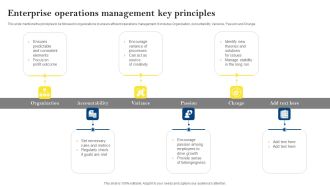Enterprise Operations Management Key Principles Structure PDF