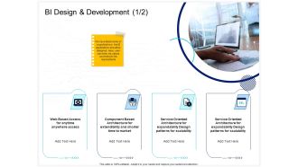 Enterprise Problem Solving And Intellect BI Design And Development Market Ppt PowerPoint Presentation Visual Aids Icon PDF