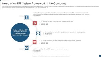 Enterprise Resource Planning System Framework Need Of An Erp System Framework In The Company Structure PDF