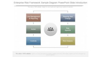 Enterprise Risk Framework Sample Diagram Powerpoint Slide Introduction