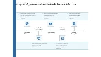 Enterprise Software Development Service Scope For Organization Feature Enhancements Information PDF
