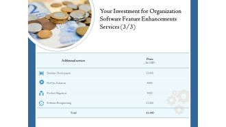 Enterprise Software Development Service Your Investment For Organization Software Feature Enhancements Slides PDF