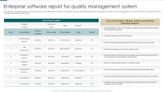 Enterprise Software Report For Quality Management System Elements PDF