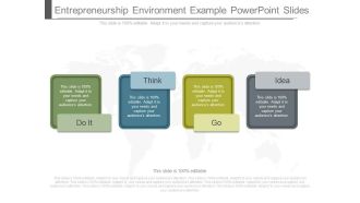 Entrepreneurship Environment Example Powerpoint Slides
