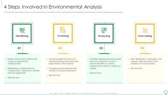 Environmental Examination Tools And Approaches 4 Steps Involved In Environmental Mockup PDF