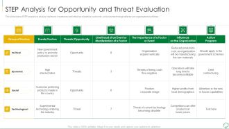 Environmental Examination Tools And Approaches STEP Analysis For Opportunity Topics PDF