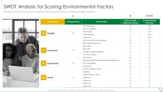 Environmental Examination Tools And Approaches SWOT Analysis For Scoring Introduction PDF