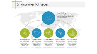 Environmental Issues Ppt PowerPoint Presentation Slides Background Image