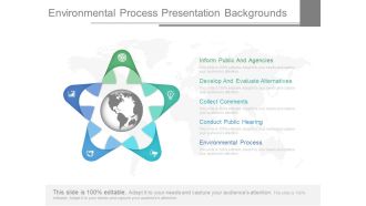 Environmental Process Presentation Backgrounds