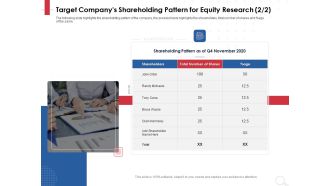 Equity Analysis Project Target Companys Shareholding Pattern For Equity Research Ppt PowerPoint Presentation Icon Shapes PDF