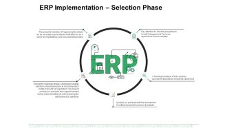 Erp Implementation Selection Phase Ppt PowerPoint Presentation Icon Introduction