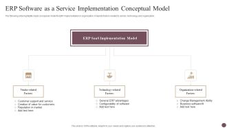 Erp Software As A Service Implementation Conceptual Model Mockup PDF