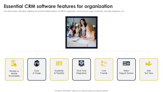 Essential CRM Software Features For Organization Ideas PDF