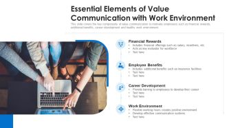 Essential Elements Of Value Communication With Work Environment Ppt PowerPoint Presentation Gallery Inspiration PDF