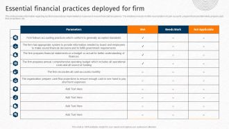 Essential Financial Practices Deployed For Firm Techniques For Crafting Killer Topics PDF