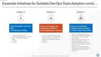 Essential Initiatives For Suitable Devops Tools Adoption Contd Elements PDF