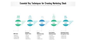 Essential Key Techniques For Creating Marketing Stack Ppt PowerPoint Presentation Gallery Slide Download PDF