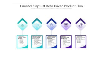 Essential Steps Of Data Driven Product Plan Ppt PowerPoint Presentation Pictures Outfit PDF