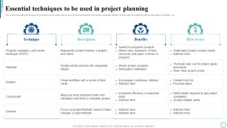 Essential Techniques To Be Used In Project Planning Strategies To Enhance Project Lifecycle Pictures PDF