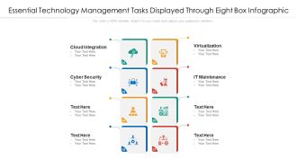 Essential Technology Management Tasks Displayed Through Eight Box Infographic Ppt PowerPoint Presentation Icon Ideas PDF