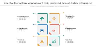 Essential Technology Management Tasks Displayed Through Six Box Infographic Ppt PowerPoint Presentation File Graphics Pictures PDF