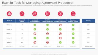 Essential Tools For Managing Agreement Procedure Icons PDF