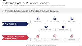 Essential Unified Process Practice Centric Addressing Eight Essup Essential Practices Microsoft PDF
