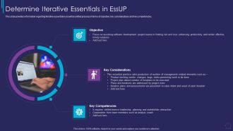 Essup For Agile Software Development Procedure IT Determine Iterative Essentials Clipart PDF