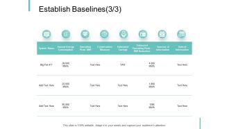 Establish Baselines Conservation Measure Ppt PowerPoint Presentation Show Example File